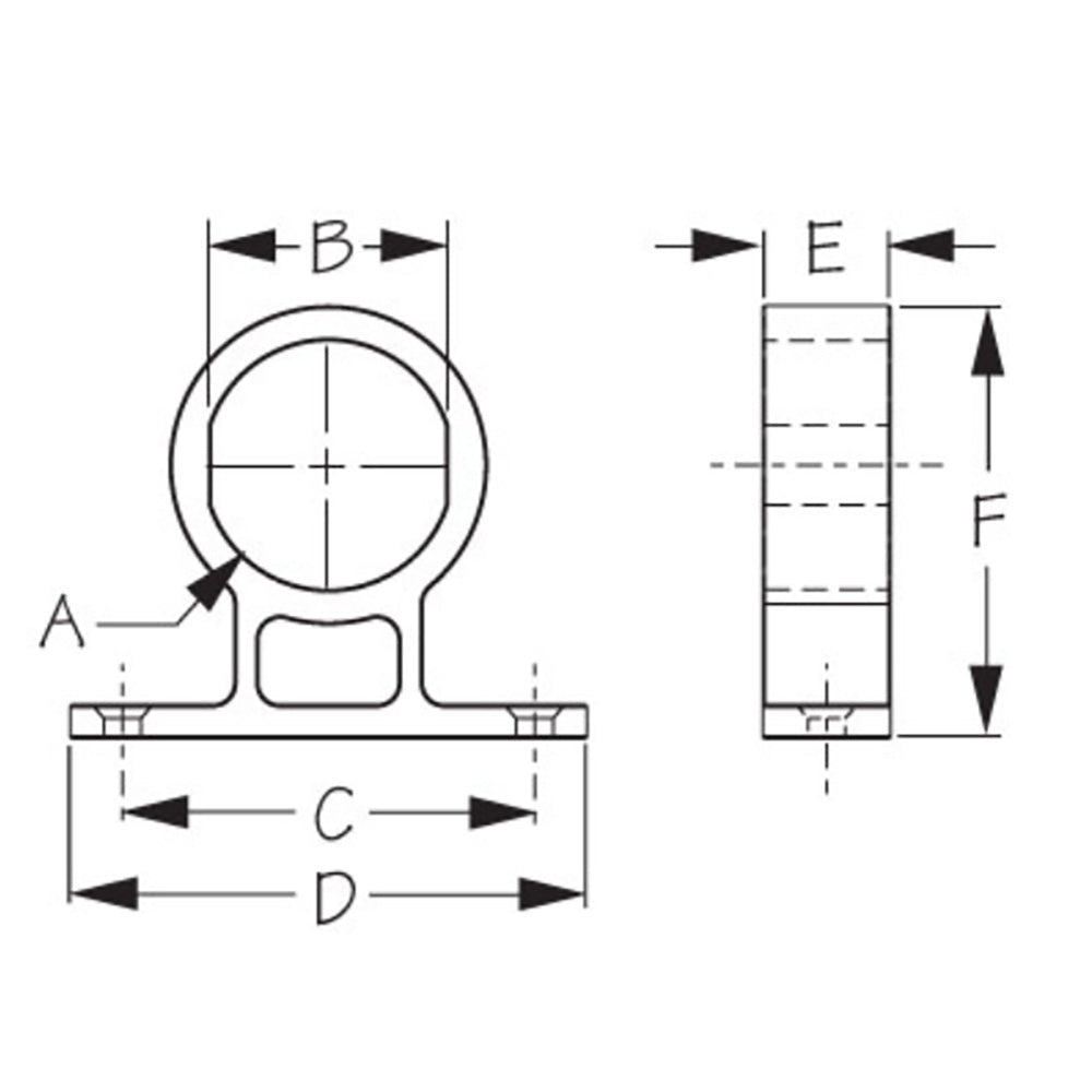 SeaDog Round Power SocketGauge Mounting Bracket
