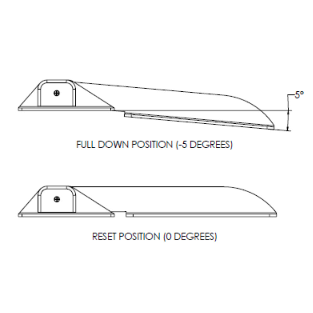 TACO Command Ratchet Hinge 1812 316 Stainless Steel Polished wHard Stop