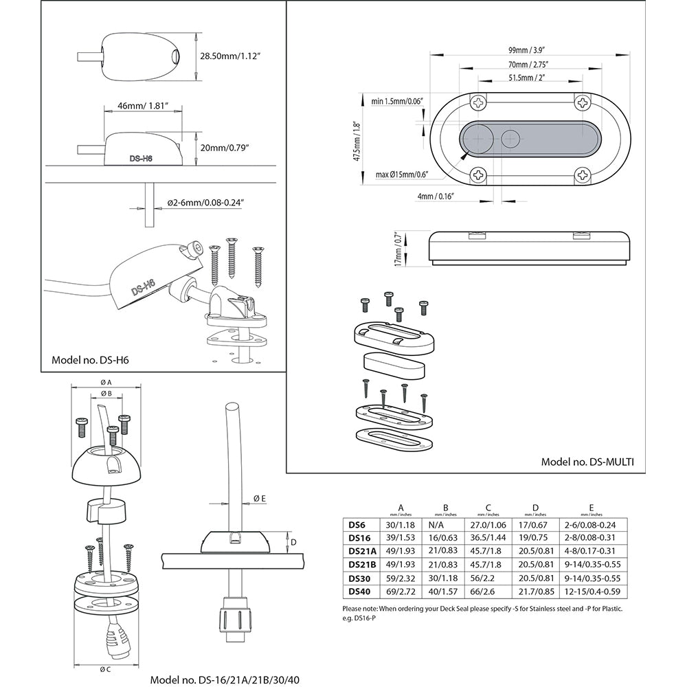 Scanstrut DSMulti Vertical Cable Seal