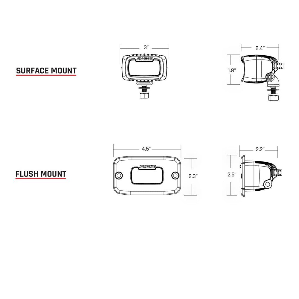 RIGID Industries SRM Series PRO Diffused Backup Kit Black
