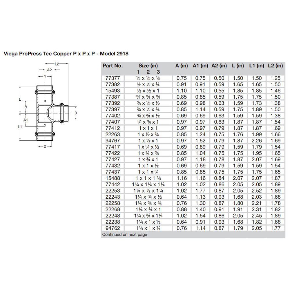 Viega ProPress 12 Copper Tee Triple Press Connection Smart Connect Technology
