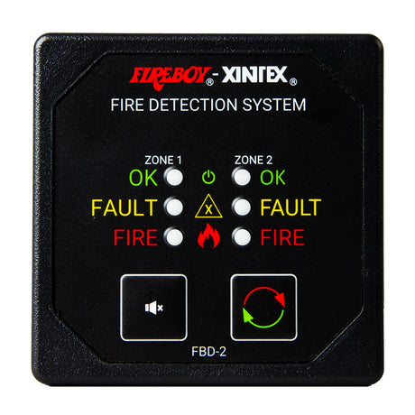 FireboyXintex Two Zone Detection  Alarm Panel  258 Display  1224V DC