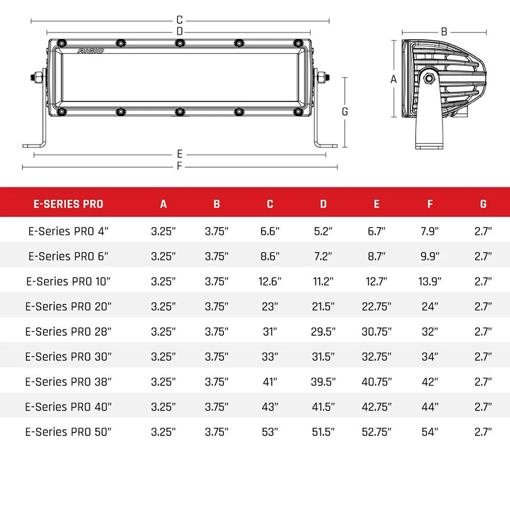 RIGID Industries ESeries Pro 10 Spot  Black