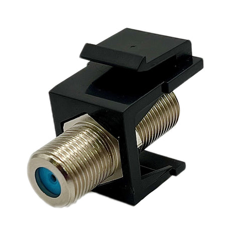 SmartPlug Single Jack Coax TVInternet Connector