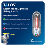 TALOS Wall Powered Standard Lightning Detector w14x14 Safety Information Sign