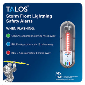 TALOS Wall Powered Standard Lightning Detector w14x14 Safety Information Sign