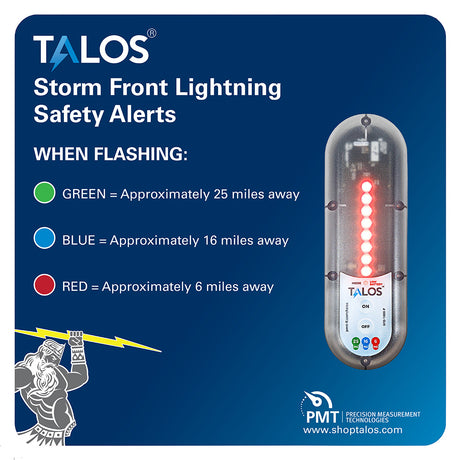 TALOS Wall Powered Standard Lightning Detector w14x14 Safety Information Sign