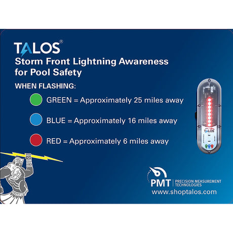 TALOS Standard Lightning Detector w18x24 Safety Information Sign