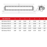 RIGID Industries 20 Spot RDSSeries Pro  Black