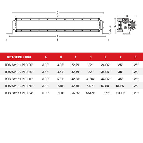 RIGID Industries 20 Spot RDSSeries Pro  Black