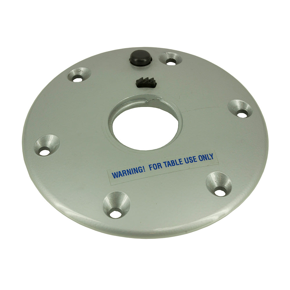 Springfield ThreadLock Table Base