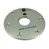 Springfield ThreadLock Table Base