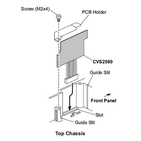 Standard Horizon CVS2500A 4Code Voice Scrambler