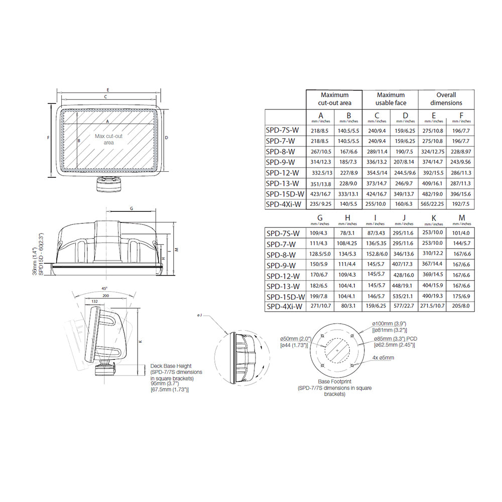 Scanstrut Scanpod Slim Deck Pod  f10 to 12 Display  White