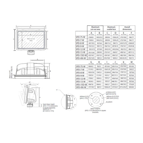 Scanstrut Scanpod Slim Deck Pod  f10 to 12 Display  White