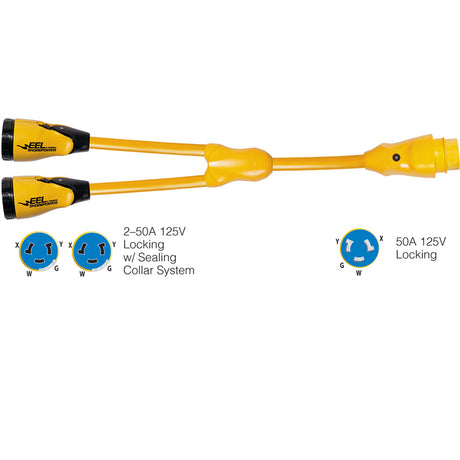 Marinco Y5042504 EEL 250A125250V Female to 150A125250V Male Y Adapter  Yellow