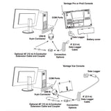 Davis WeatherLink Windows  Serial Port fVantage Vue  Pro2 Series