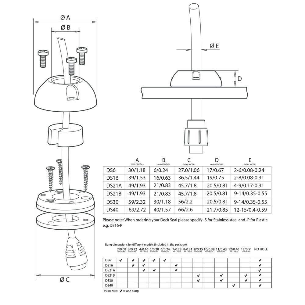 Scanstrut DS6P Vertical Cable Seal