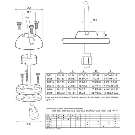 Scanstrut DS6P Vertical Cable Seal