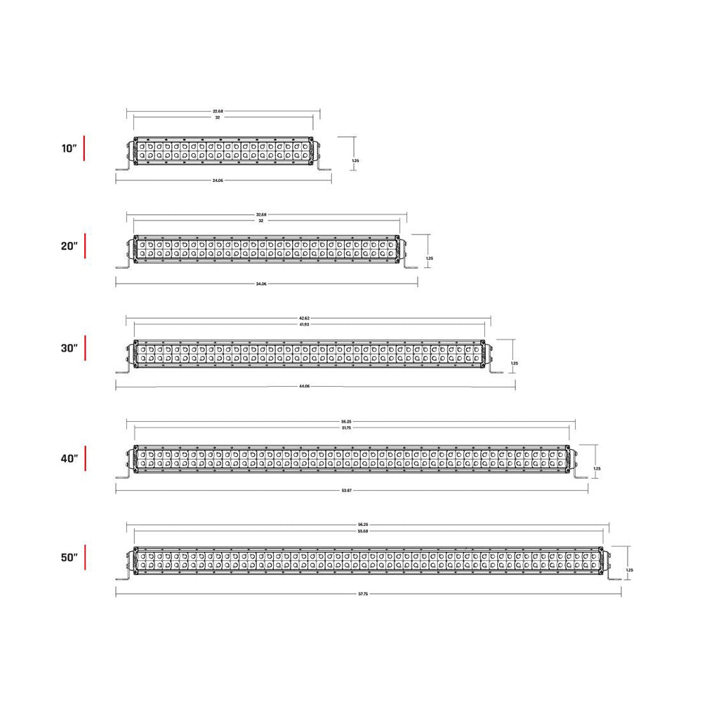 RIGID Industries RDSSeries PRO 30  Spot LED  Midnight Edition  Black