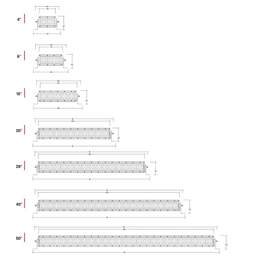 RIGID Industries ESeries PRO 20 SpotFlood Combo
