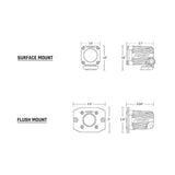 RIGID Industries Ignite Surface Mount Flood  Single  Black
