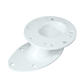 Scanstrut Camera Plate 1 fFLIR MSeries Cameras  Searchlights