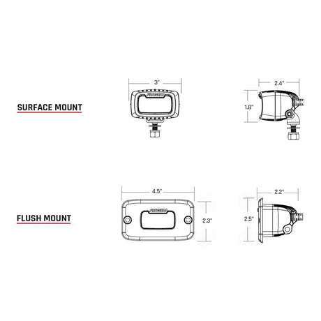 RIGID Industries SRM Series Pro Diffused Flush Mount  Black