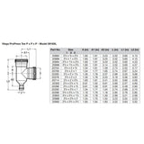 Viega ProPress 212 Copper Tee  Triple Press Connection  Smart Connect Technology
