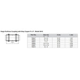 Viega ProPress 12 Copper Coupling wStop  Double Press Connection  Smart Connect Technology