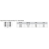 Viega ProPress 212 Copper Coupling wStop Double Press Connection  Smart Connect Technology