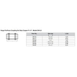 Viega ProPress 112 Copper Coupling wo Stop  Double Press Connection  Smart Connect Technology