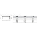Viega ProPress 114 Extended Coupling wo Stop  Double Press Connection  Smart Connect Technology