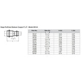 Viega ProPress 112 x 1 Copper Reducer  Double Press Connection  Smart Connect Technology