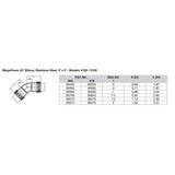 Viega MegaPress 34 45 Stainless Steel 304 Elbow  Double Press Connection  Smart Connect Technology