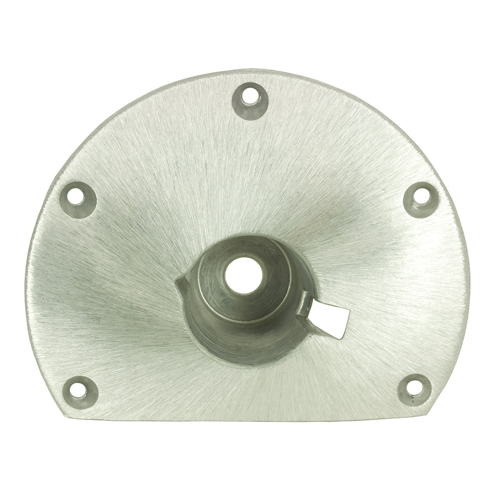 Springfield TaperLock 9  Flat Side Base