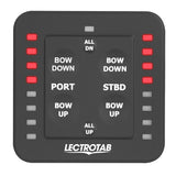 Lectrotab OneTouch Leveling LED Control