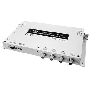 Intellian MIM2 Interface fDish Wally Receivers