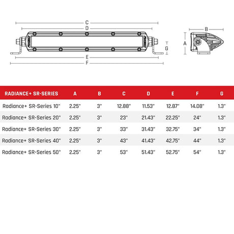 RIGID Industries Radiance SRSeries LED Light  8 Option RGBW Backlight  30